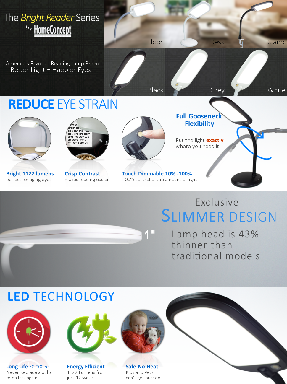 Full Spectrum Desk Lamp