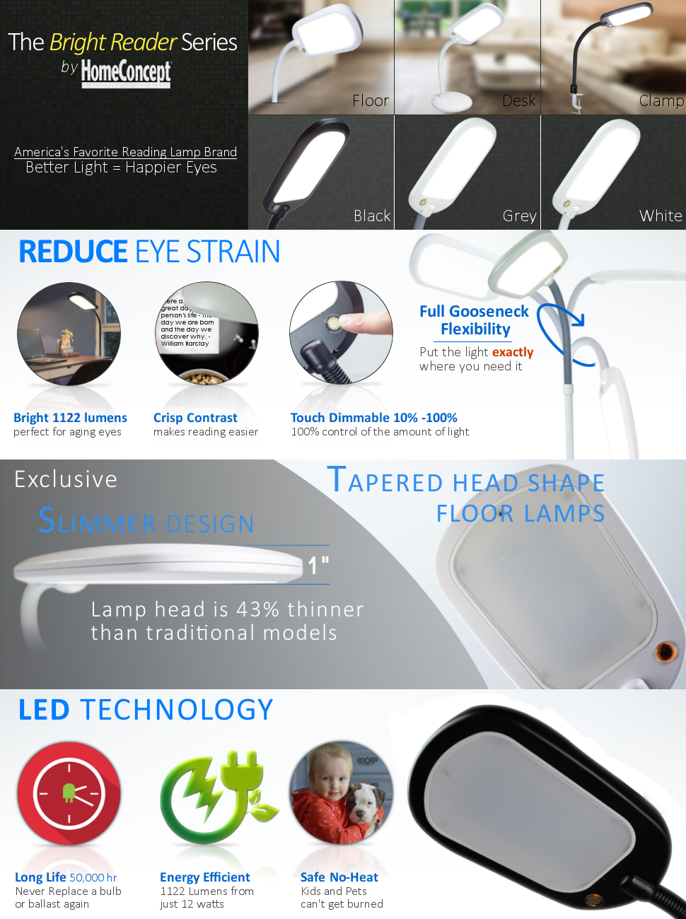 LED Reader Full Spectrum Floor Lamp