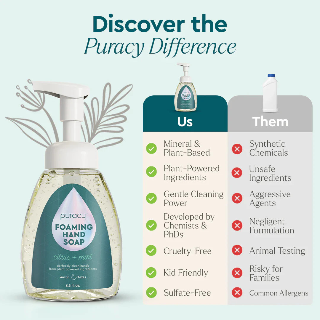 Hand Soap