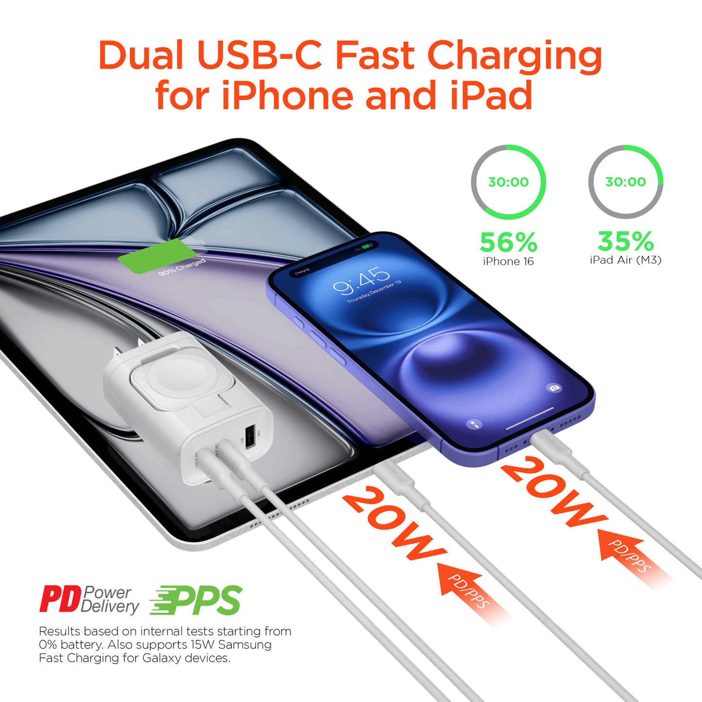 3-Port Fast Phone and Watch Wall Charger