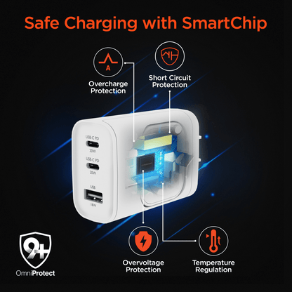 3-Port Fast Phone and Watch Wall Charger