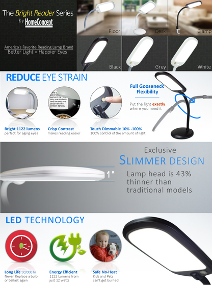 Full Spectrum Desk Lamp