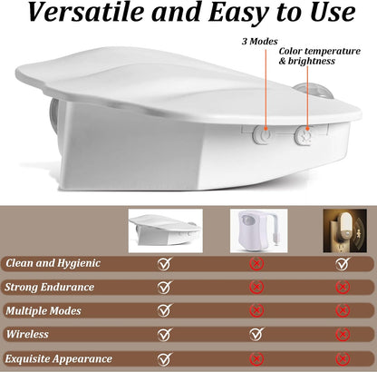 Rechargeable Toilet Night Light/Motion Sensor
