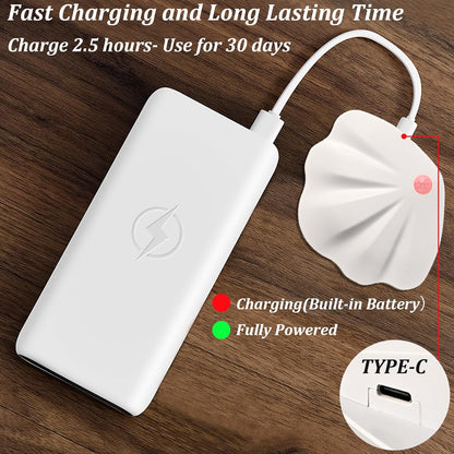 Rechargeable Toilet Night Light/Motion Sensor