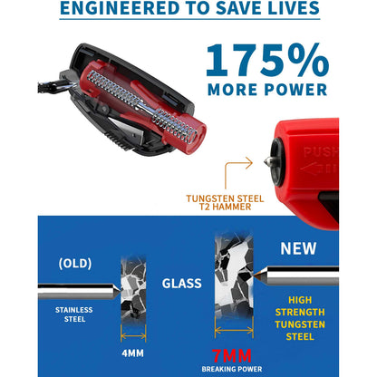 Emergency Window Breaker & Seatbelt Cutter
