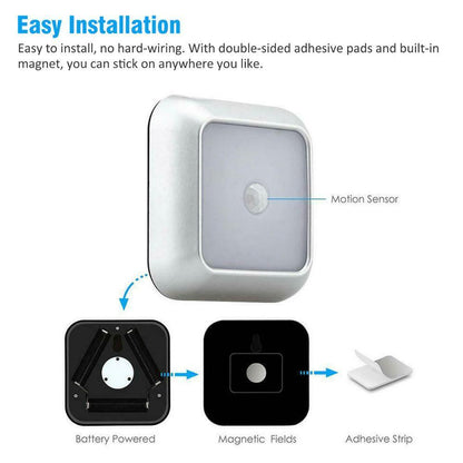 Wireless LED Pair Lamps/Motion sensor