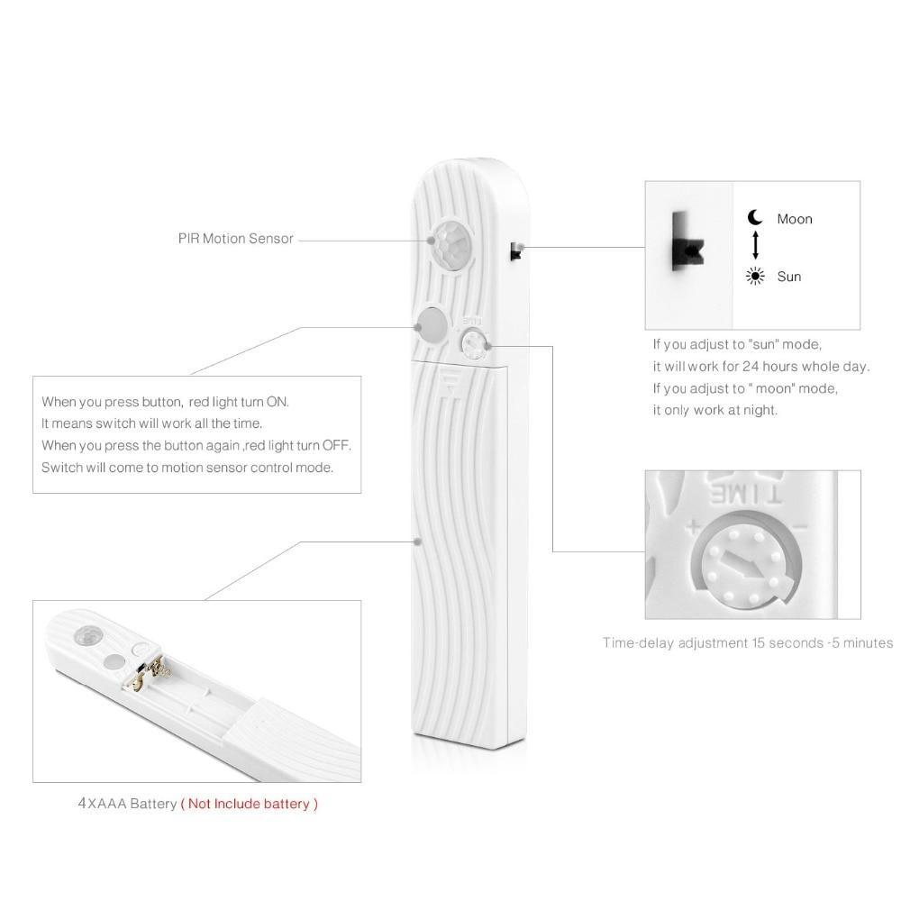 Bedside Lights Wireless Body Detector LED Strip