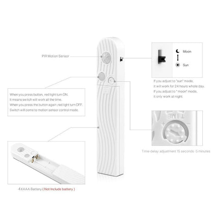 Bedside Lights Wireless Body Detector LED Strip