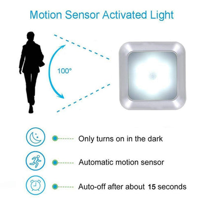 Wireless LED Pair Lamps/Motion sensor