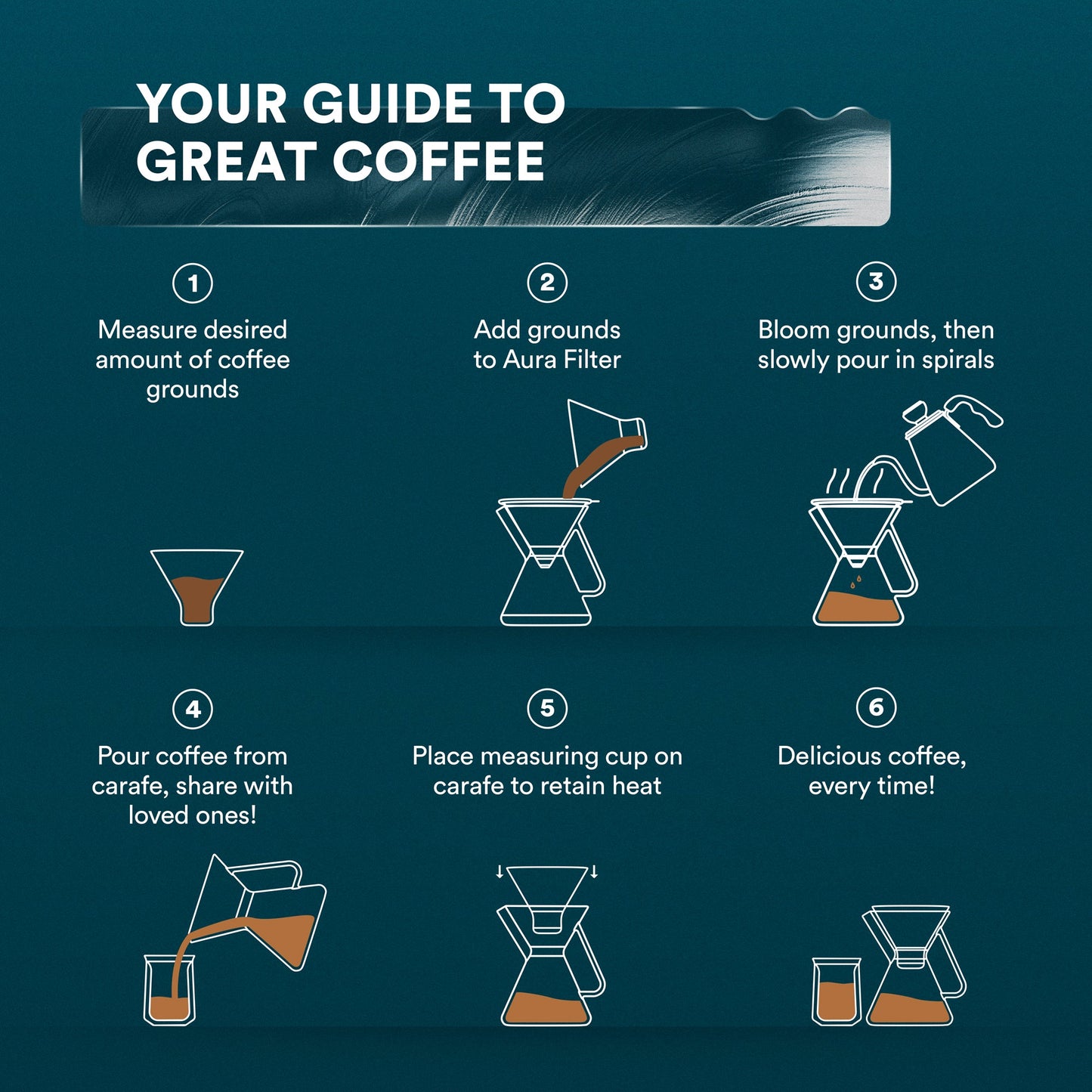 Pour Over Coffee Maker with Filter -17oz