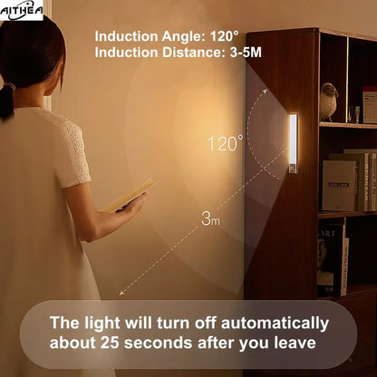 Motion Sensor Cabinet Light Rechargeable & Portable