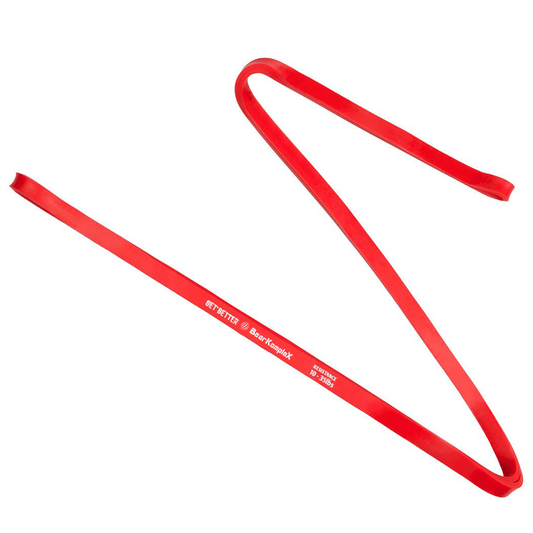 Resistance Bands