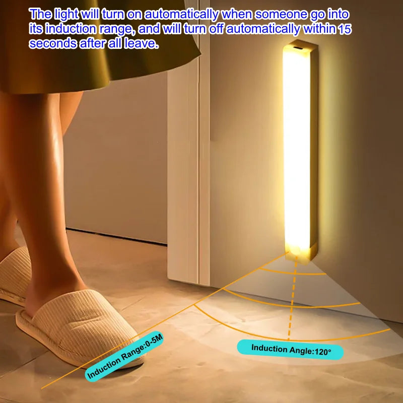 USB Motion Sensor Bar Light