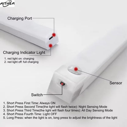 Motion Sensor Cabinet Light Rechargeable & Portable