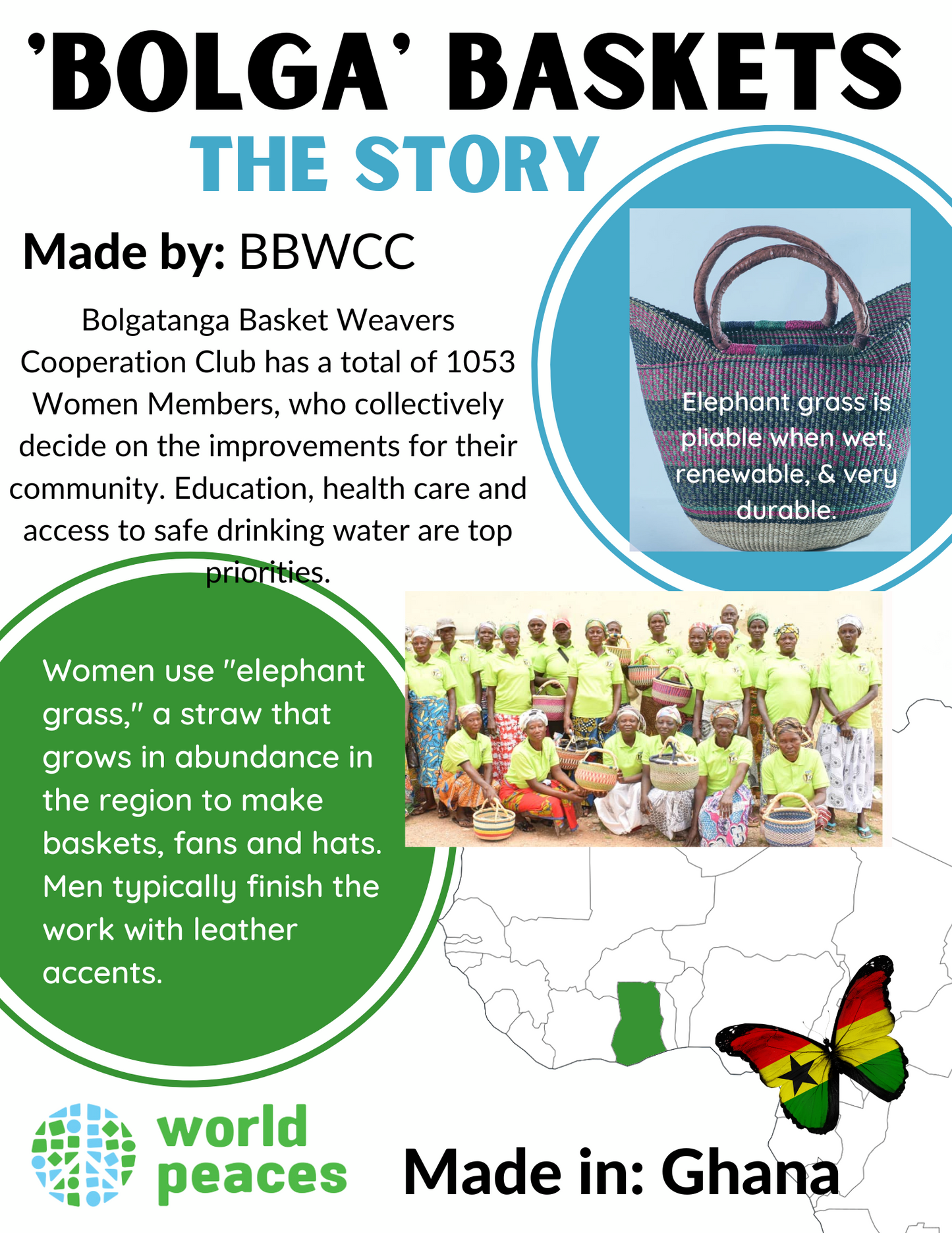 African Bolga Basket