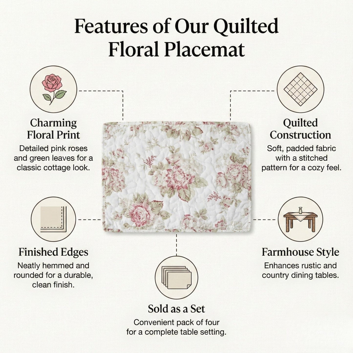 Quilted Cotton Dining Table Placemats 13” x 19”, set 4