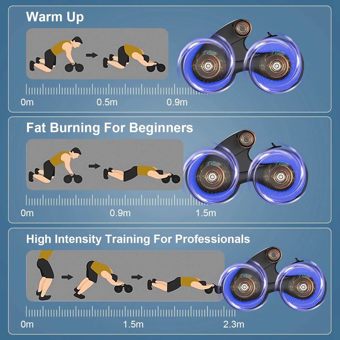 Automatic Rebound Anti-Slip AB Roller Wheel