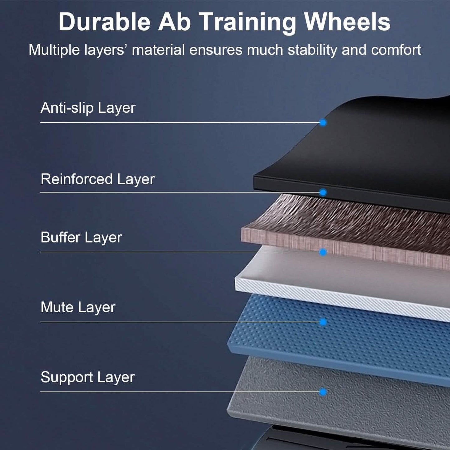 Automatic Rebound Anti-Slip AB Roller Wheel