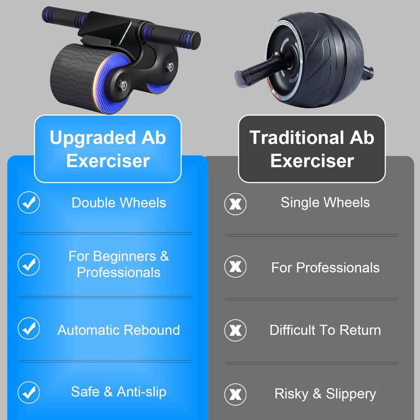 Automatic Rebound Anti-Slip AB Roller Wheel