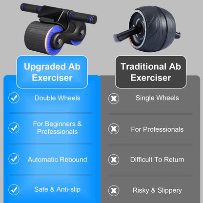 Automatic Rebound Anti-Slip AB Roller Wheel