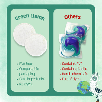 PVA-Free Dishwasher Tabs