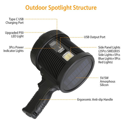 30000LM Rechargeable LED, Waterproof, Portable Spotlight