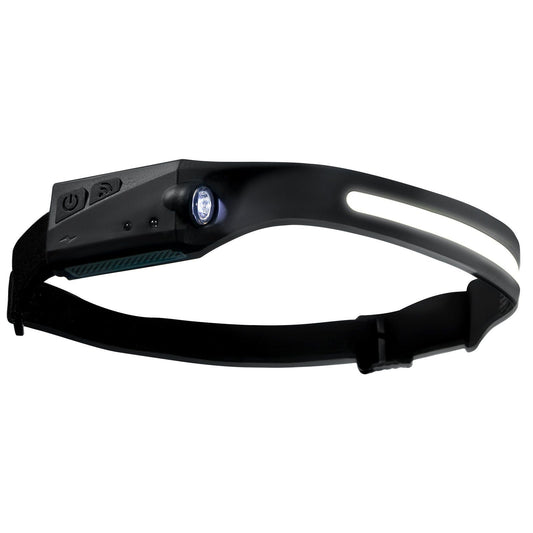 2PCS Rechargeable Headlamp, 230° Wide Beam