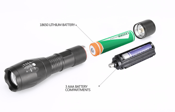 Portable Mini Flashlight LED, ZOOM