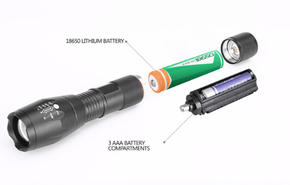 Portable Mini Flashlight LED, ZOOM