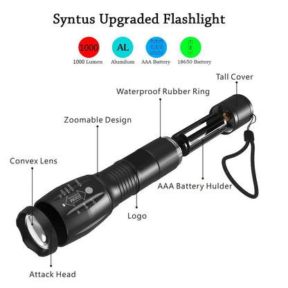 Portable Mini Flashlight LED, ZOOM