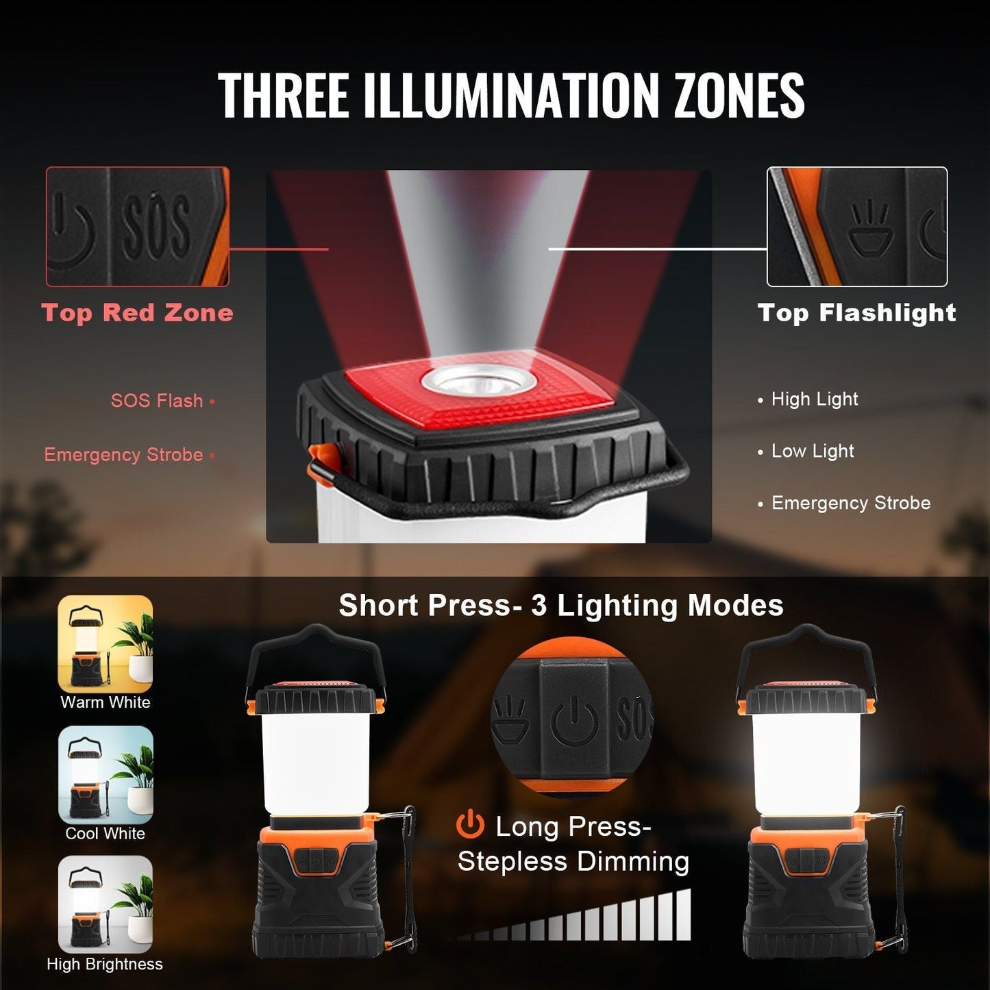 LED Lantern Battery Powered