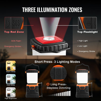 LED Lantern Battery Powered