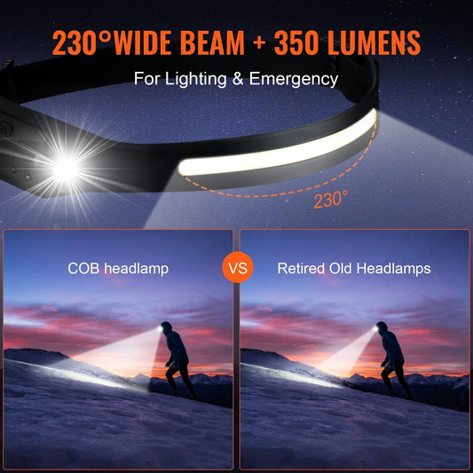 2PCS Rechargeable Headlamp, 230° Wide Beam