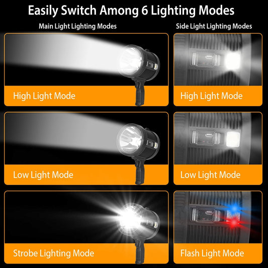 30000LM Rechargeable LED, Waterproof, Portable Spotlight