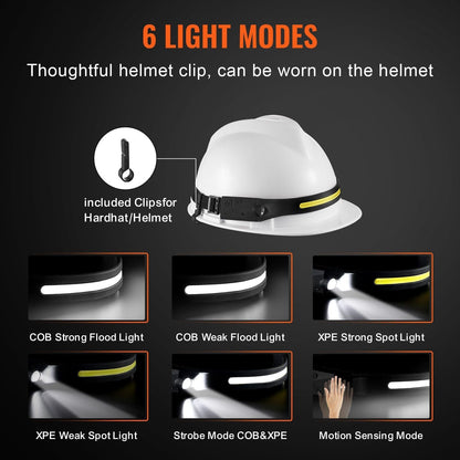 2PCS Rechargeable Headlamp, 230° Wide Beam