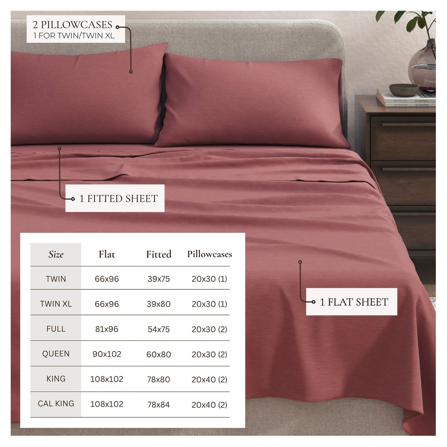 Jersey Sheets