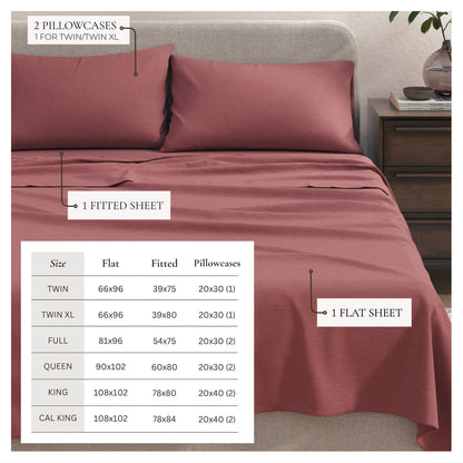 Jersey Sheets
