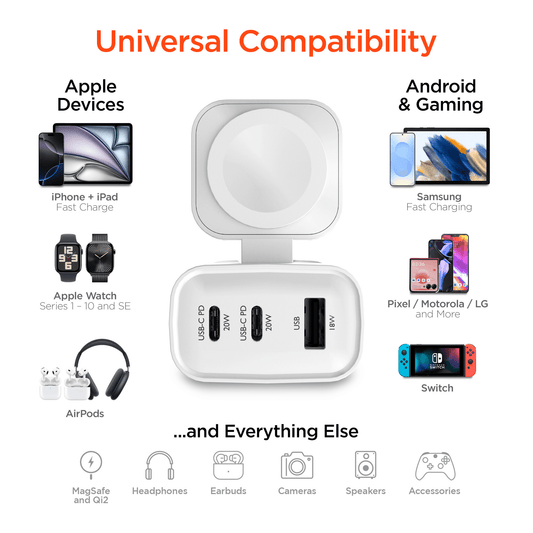 3-Port Fast Phone and Watch Wall Charger