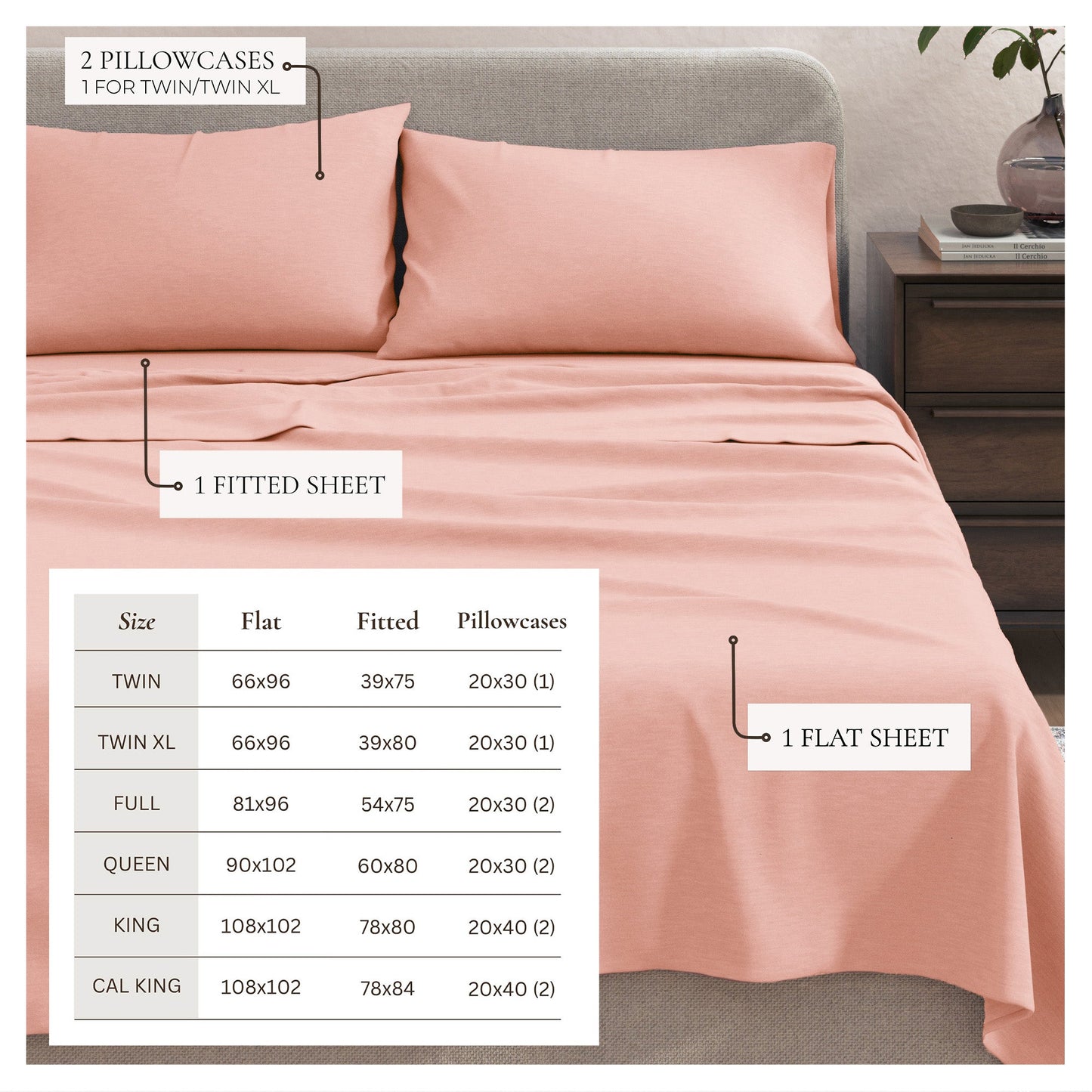 Jersey Sheets