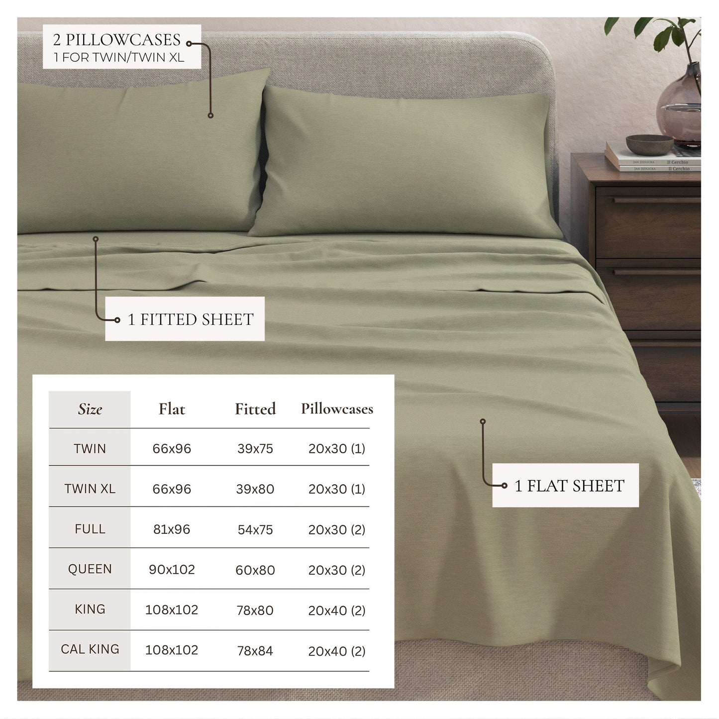 Jersey Sheets