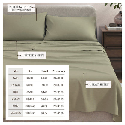Jersey Sheets