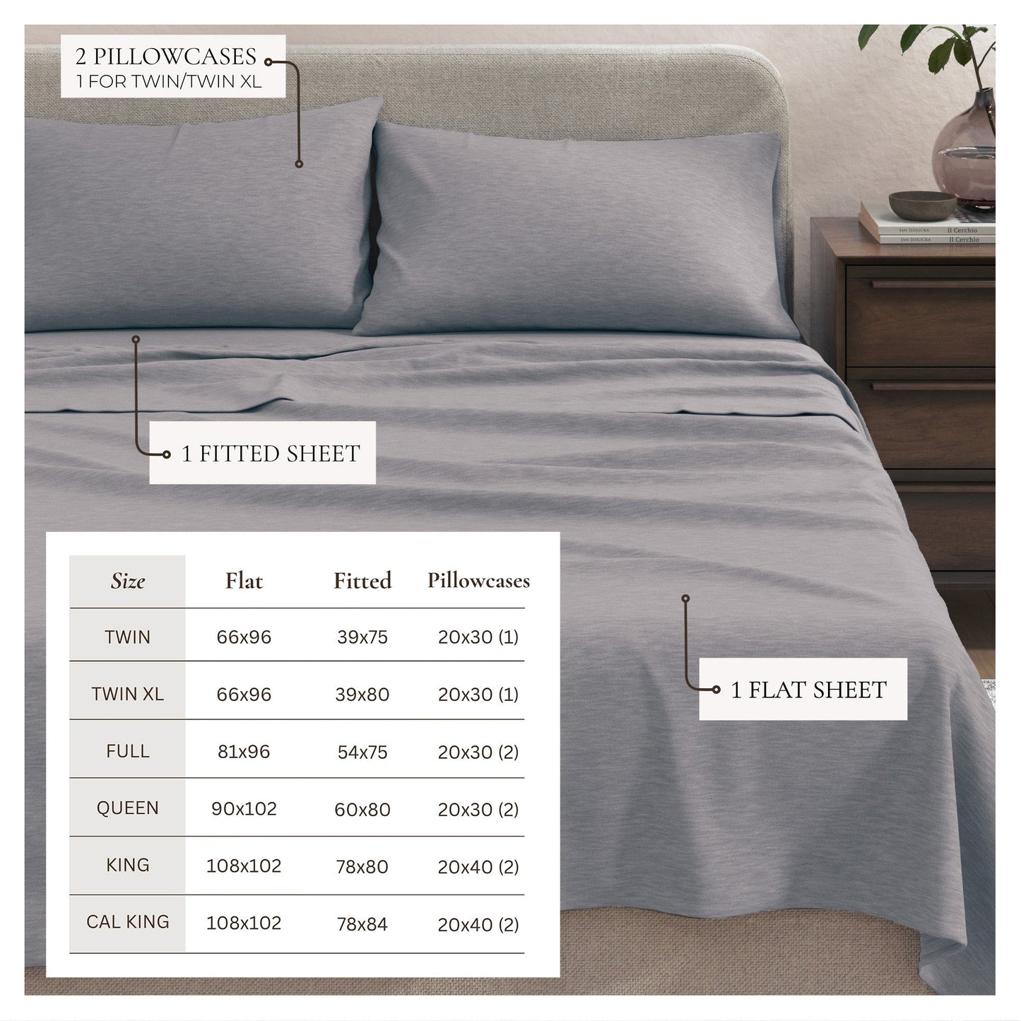 Jersey Sheets