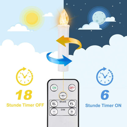 LED Candles Flameless, Remote Control Candles