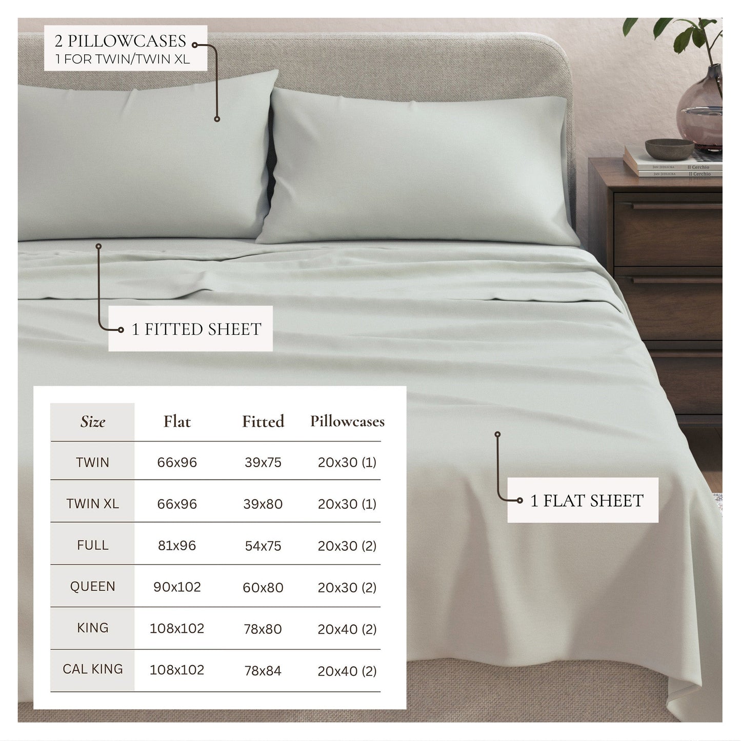 Jersey Sheets