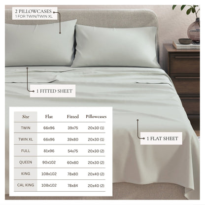 Jersey Sheets