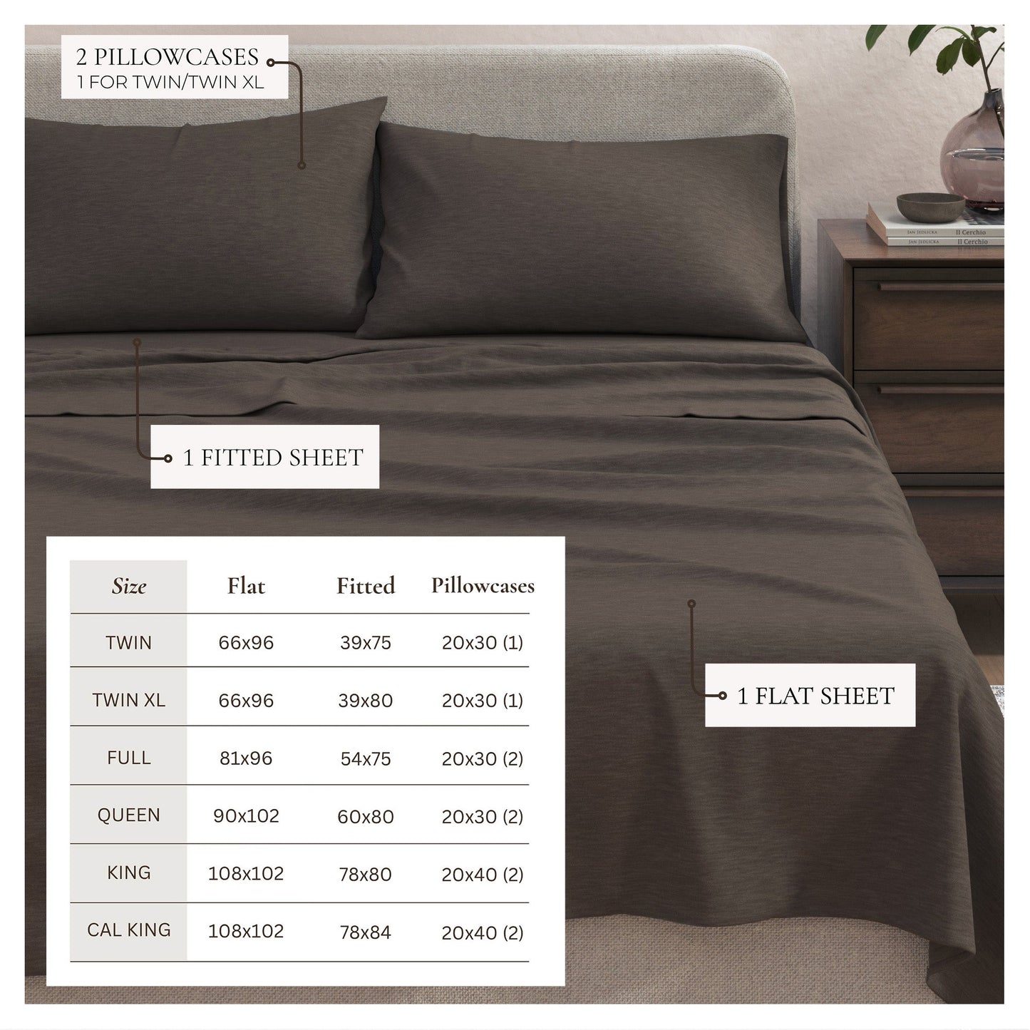 Jersey Sheets