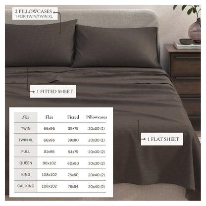 Jersey Sheets