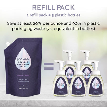 Hand Soap