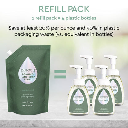 Hand Soap