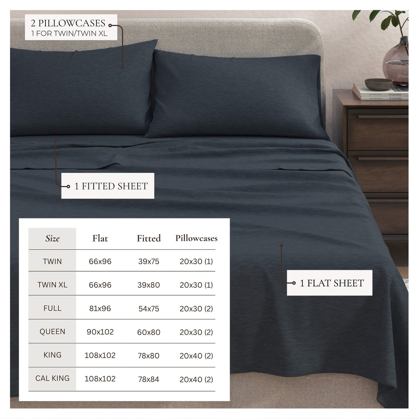Jersey Sheets